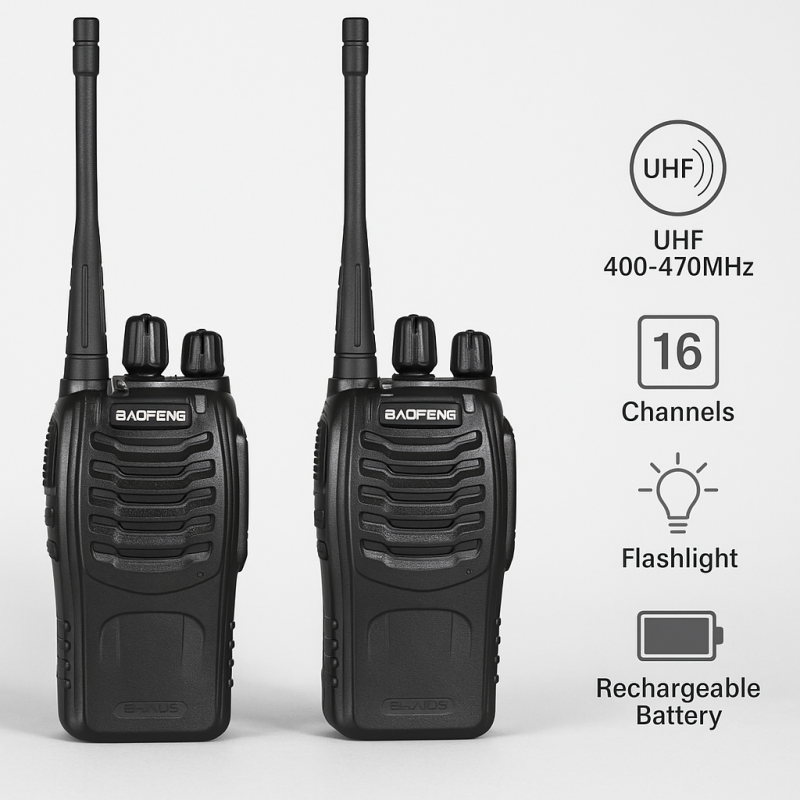 Σετ 2 Πομποδέκτες Baofeng BF-888S – Αξιόπιστη Επικοινωνία Παντού